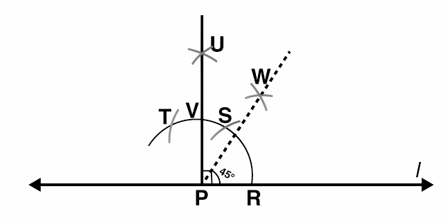 a right angle and its bisector.