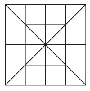 Number of squares