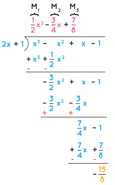 remainder theorem definition formula proof examples