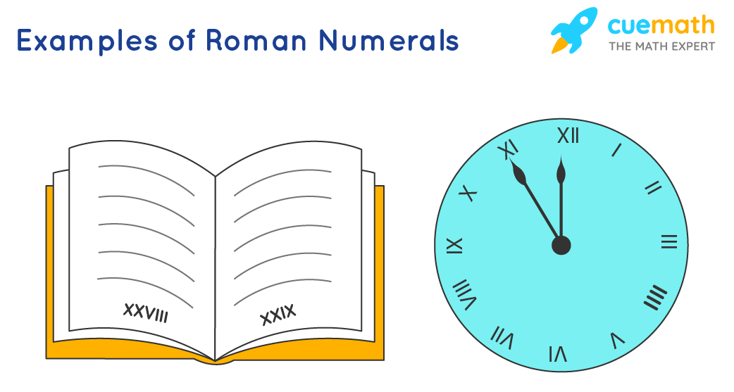 Roman Numerals What are Roman Numerals? Charts, Meaning