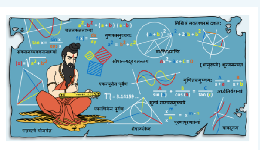 Vedic Math Features | Benefits | Applications