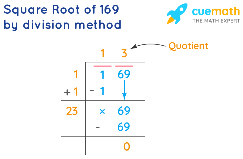 finding square root of 169 by division method