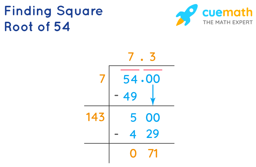 finding square root of 54 using-division-method