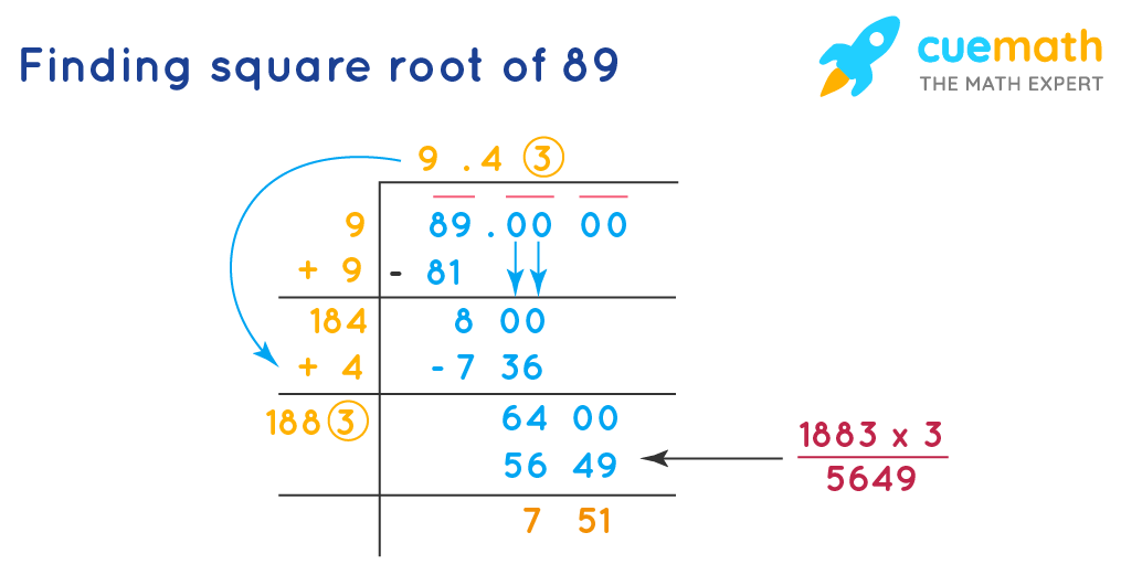 Square root 123. Square root 123 25%, 30%. 속보 Square root 123.