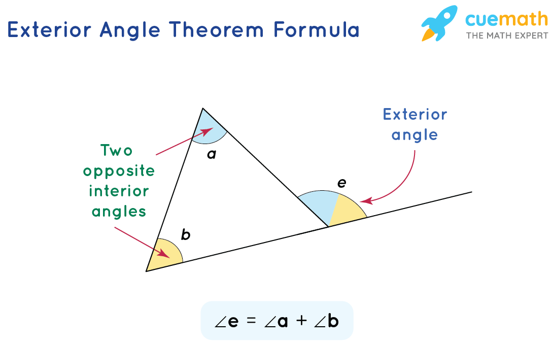 Exterior Angle Formula Concept And Solved Examples