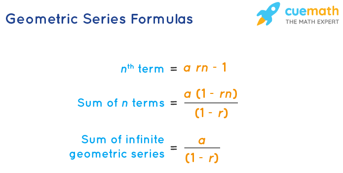 Formula For A Geometric Series What Is Geometric Series Formula Examples