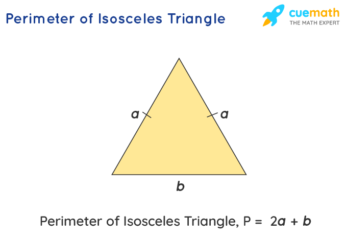 perimeter of isosceles triangle with missing side