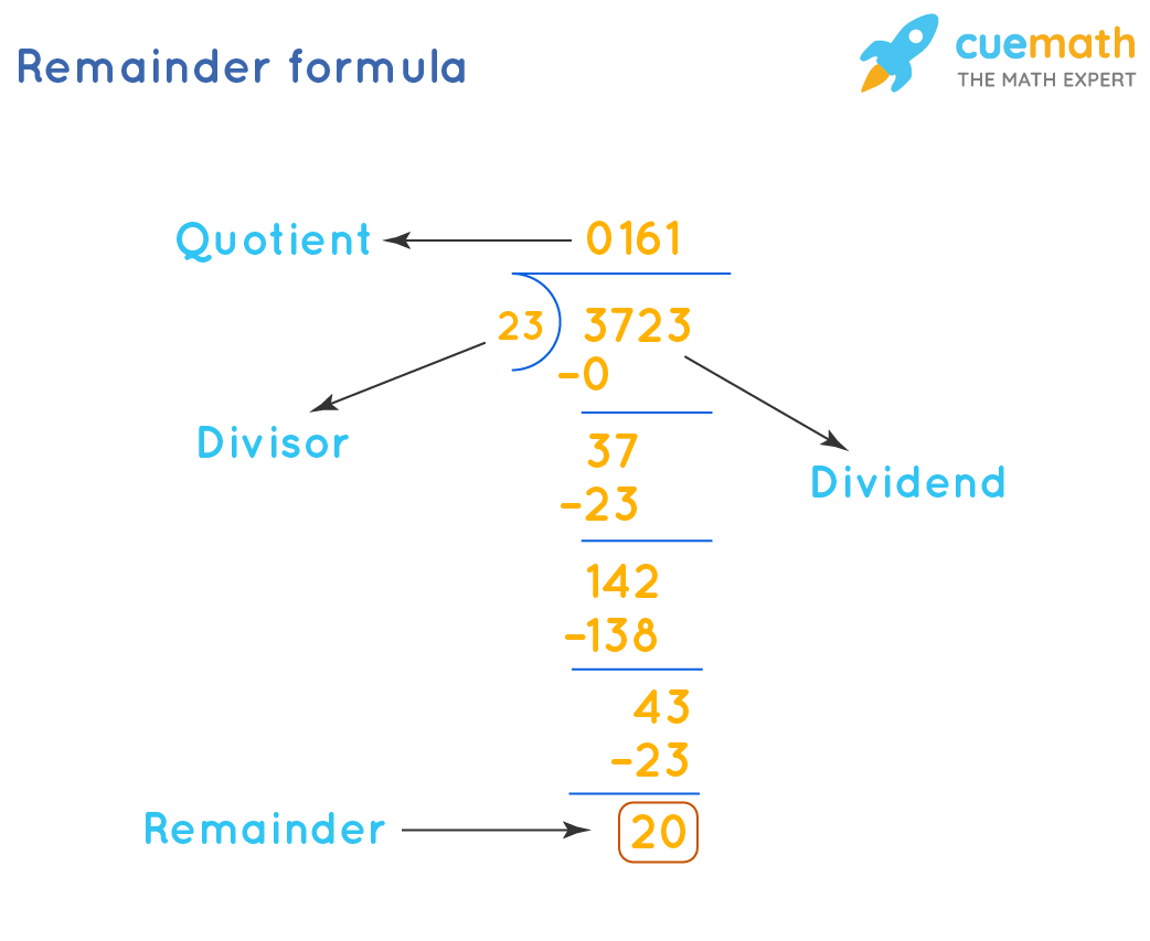 remainder-formula-what-is-remainder-formula-examples