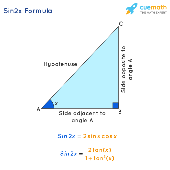 Sin 2x Formula What Is Sin 2x Formula Examples