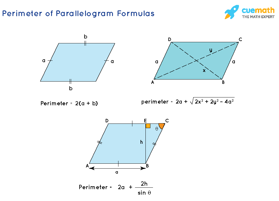 Perimeter Calculation with Base, Height, and Angle