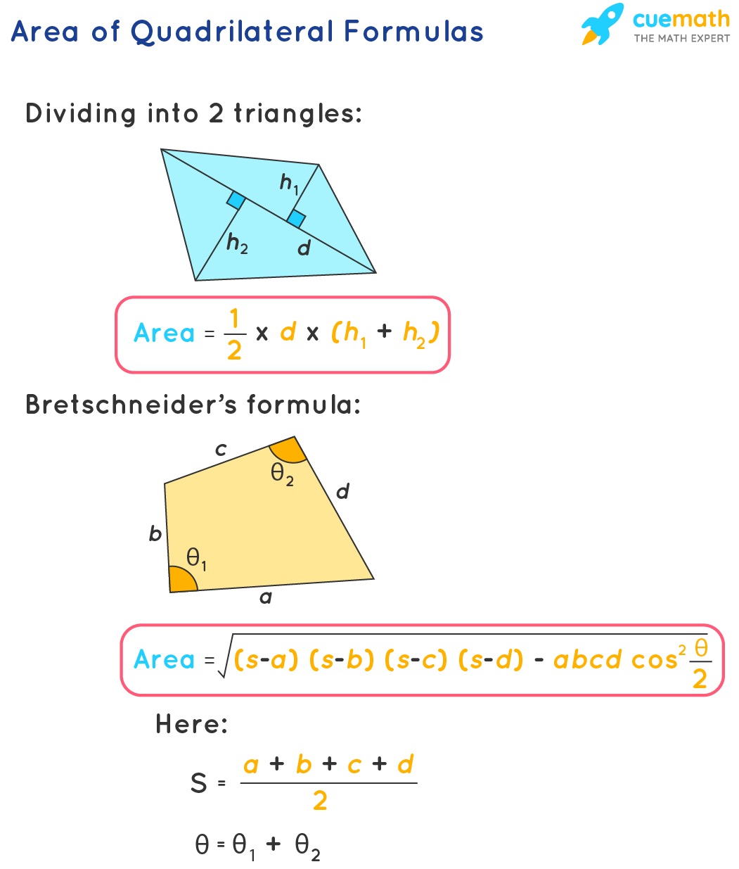 Area Of Quadrilateral Formula Definition And Examples