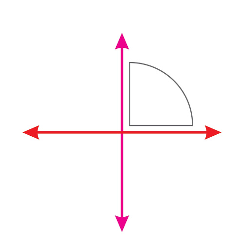 Perpendicular lines