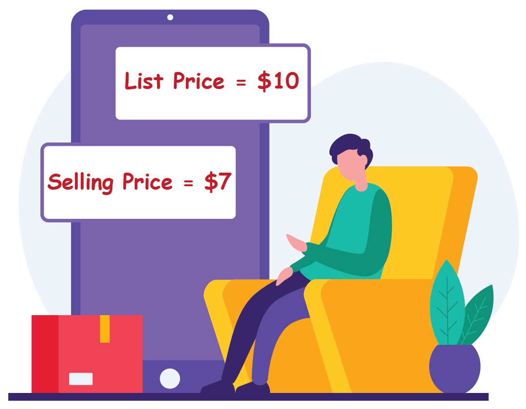 Discounts Discount rates, Formulas and Calculator Examples Cuemath