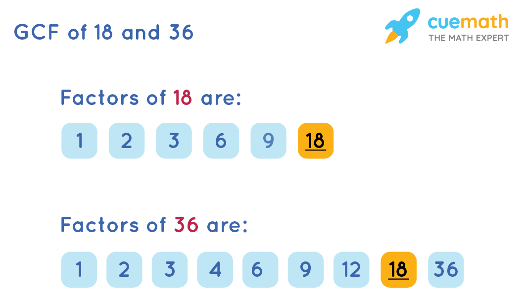 Greatest Common Factor Of 18 And 45