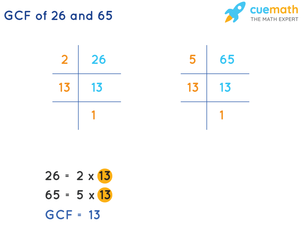 Gcf Of 13 And 26