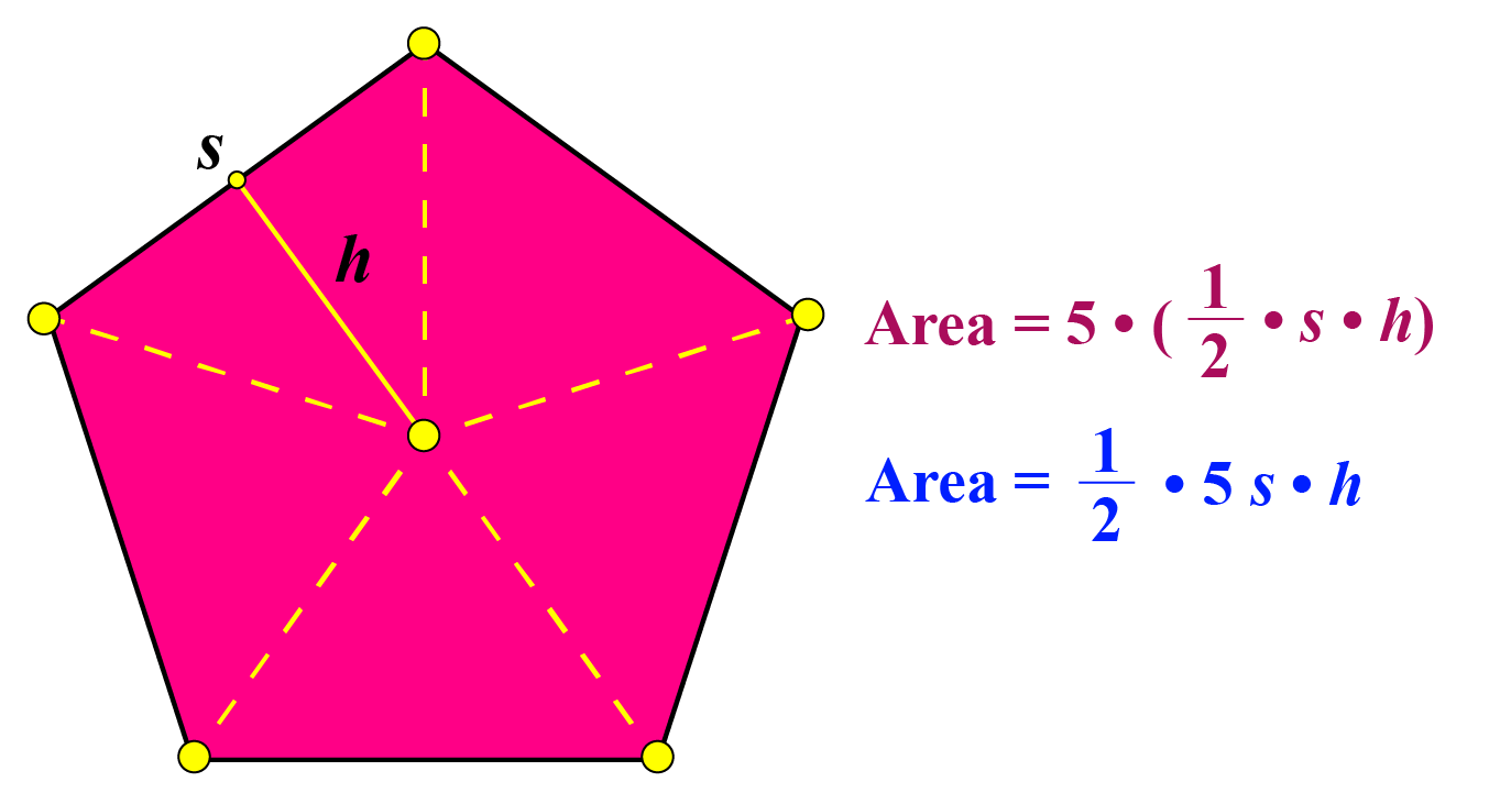 Pentagon Definition Properties Shape And More 