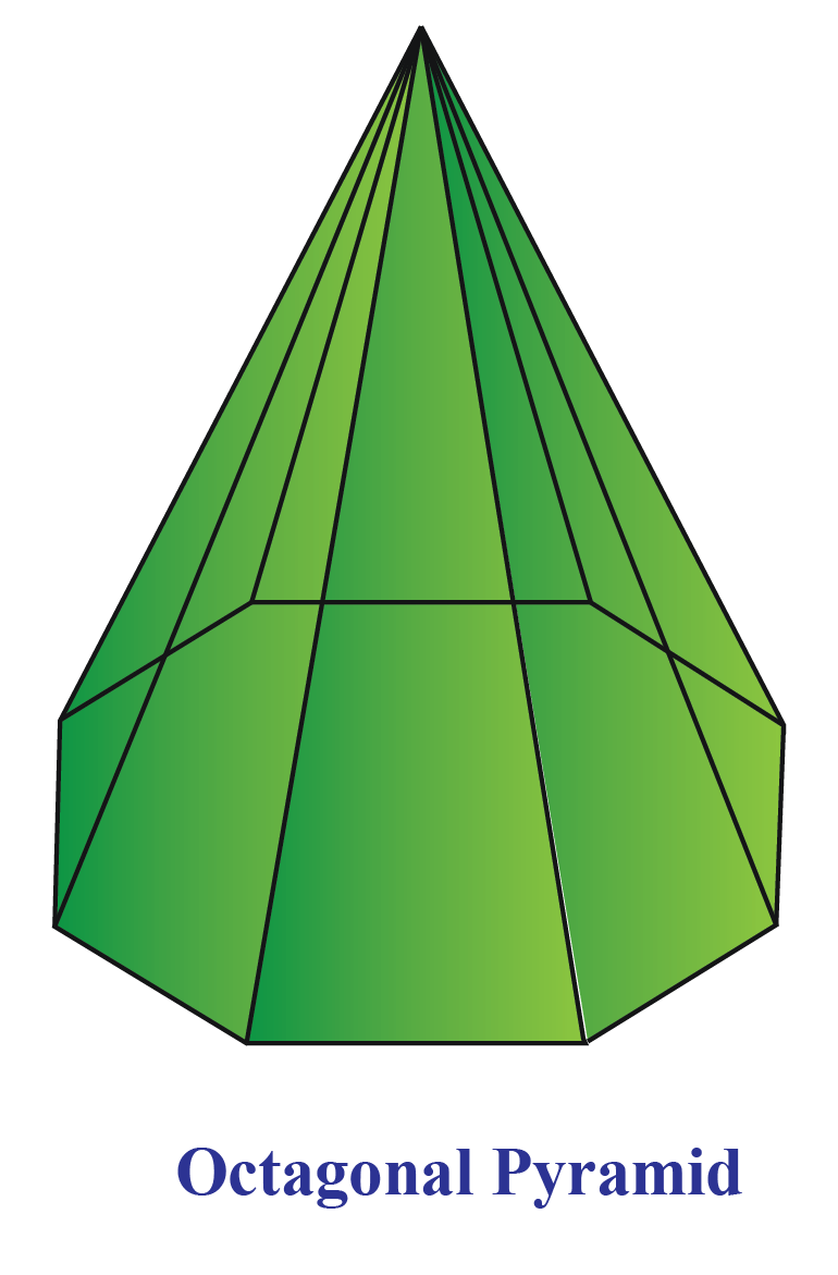 Euler for explanation