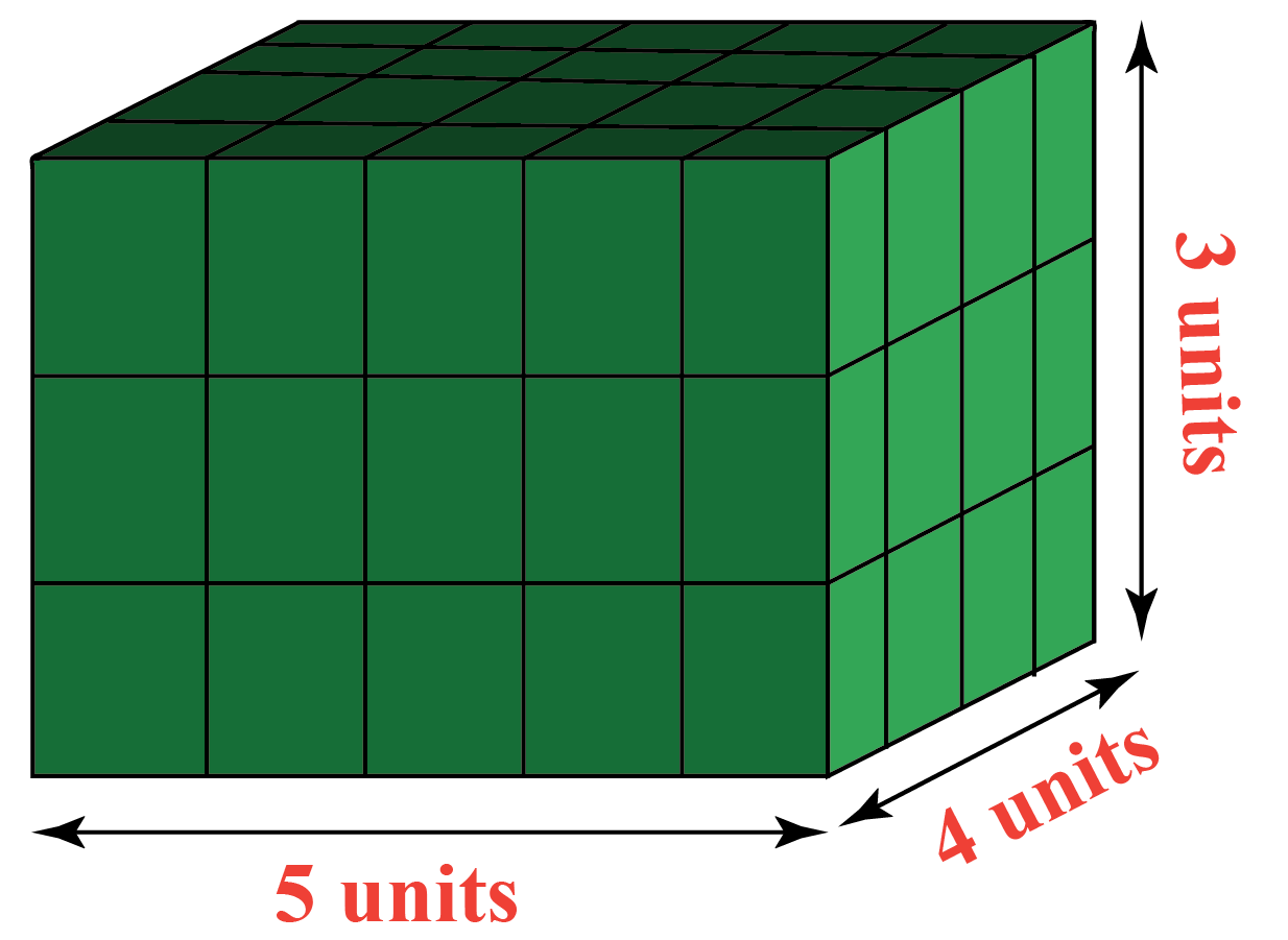 formula for volume of a prism with a rectangular base