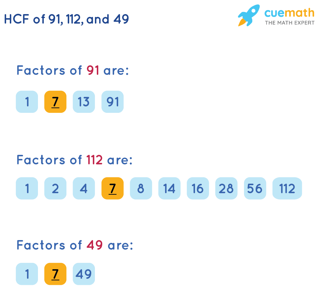 HCF of 91, 112 and 49 How to find the HCF of 91,112 and