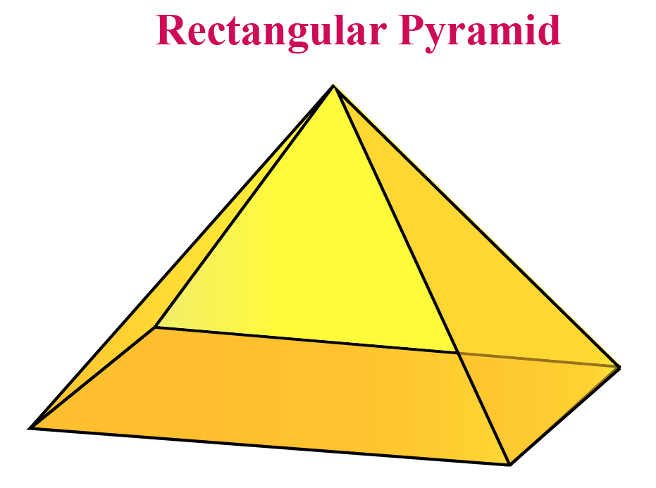 Volume Of Pyramid Mensuration Measurement Volume Of Pyramid