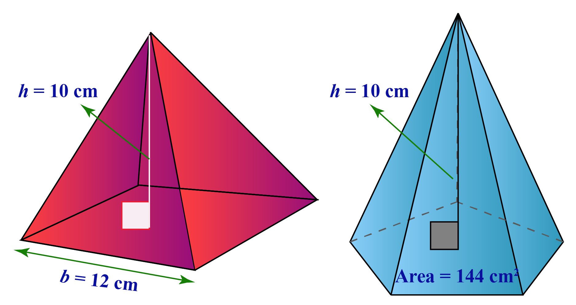 Volume Of Pyramid Mensuration Measurement Volume Of Pyramid