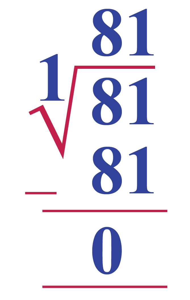 Factors Of 81 Cuemath