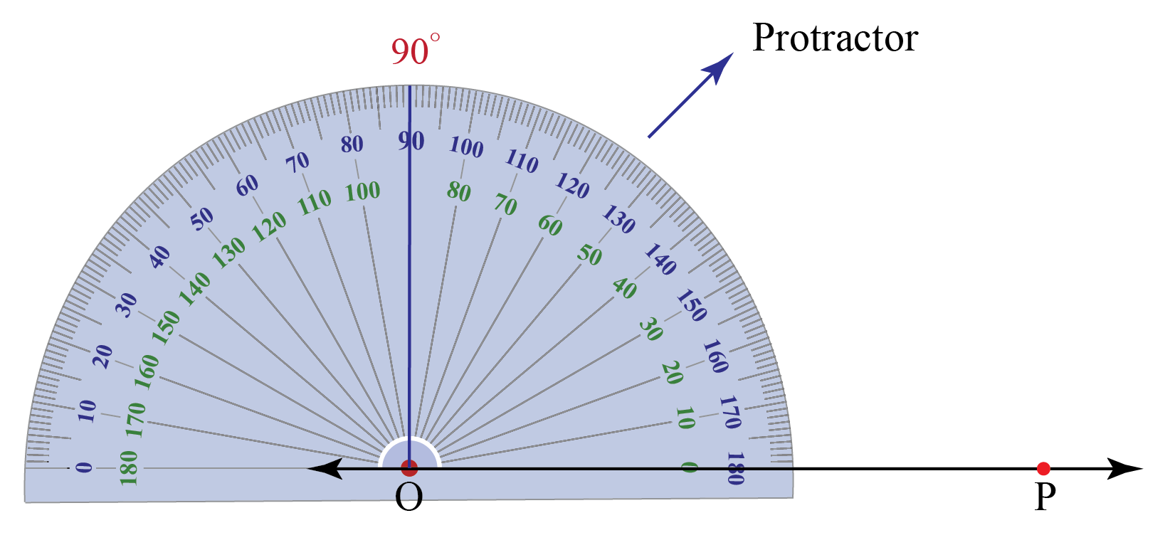 Protractor Definition Uses Solved Examples Questions