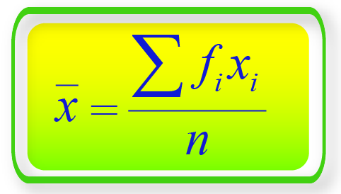Mean, Median, Mode | Measures of Central Tendency| Worksheet- Cuemath