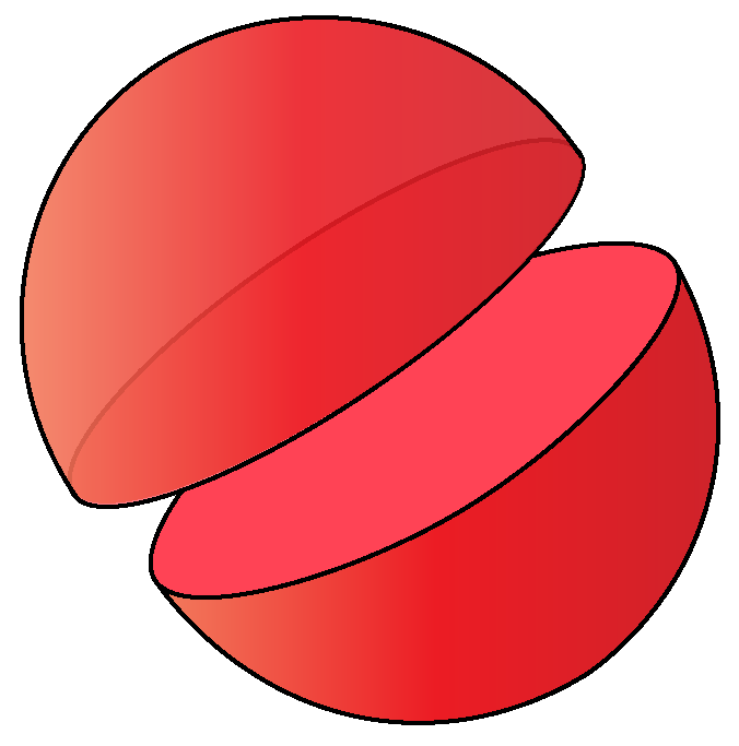 Surface area of a Sphere Cuemath