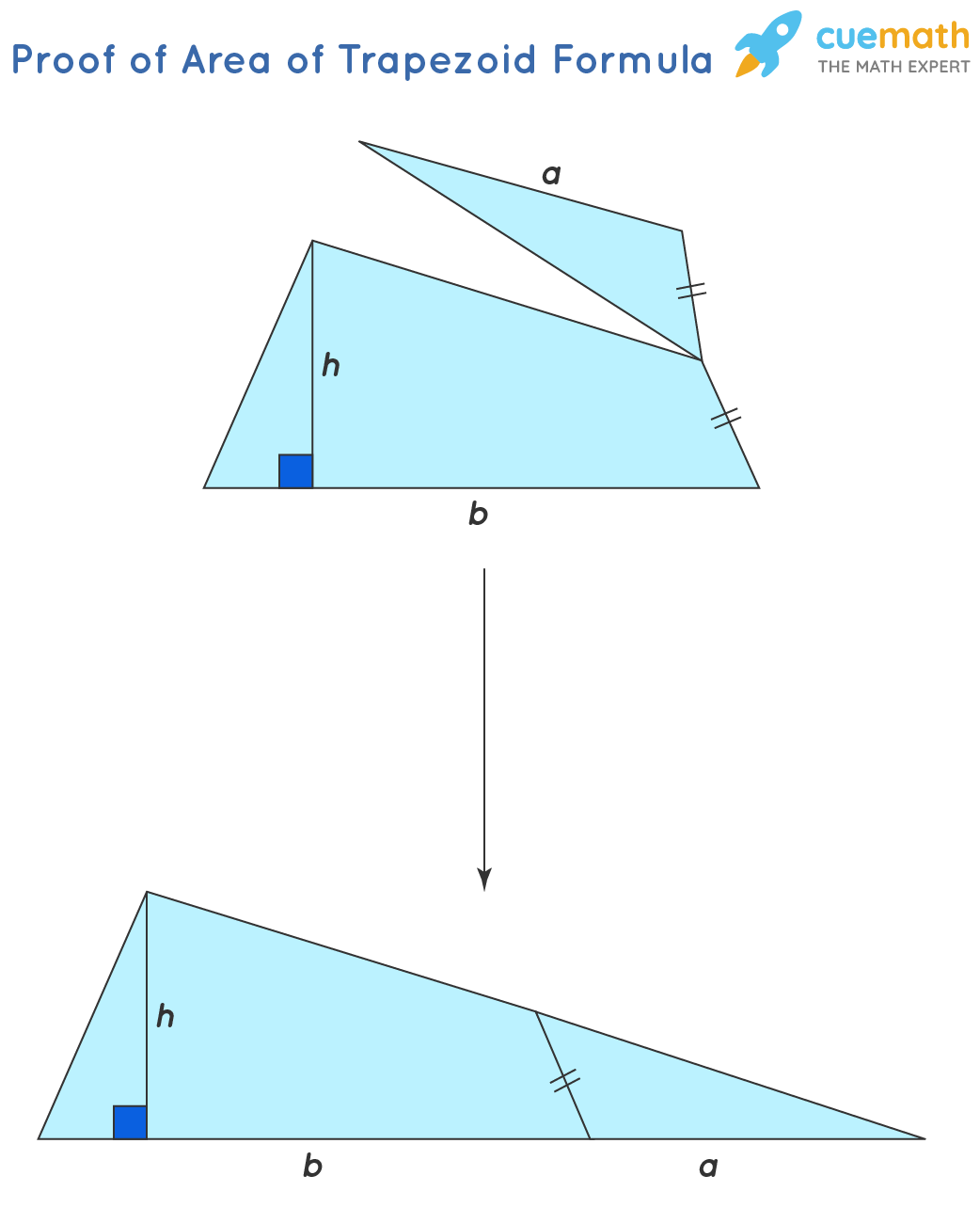 Area Of Trapezoid Formula How To Find The Area Of A Trapezoid 