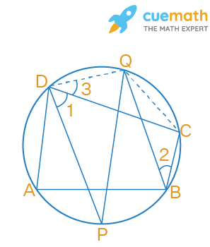 If bisectors of opposite angles of a cyclic quadrilateral ABCD intersect the circle, circumscribing it at the points P and Q, prove that PQ is a diameter of the circle