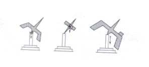 Euler’s, Lagrange’s, and Sofia’s top respectively