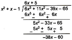 Long division method
