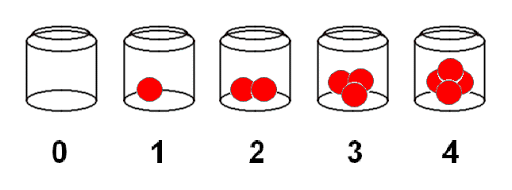 jars
