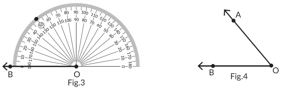 Angles | Geometry | Learn Grade 4 Maths - Cuemath