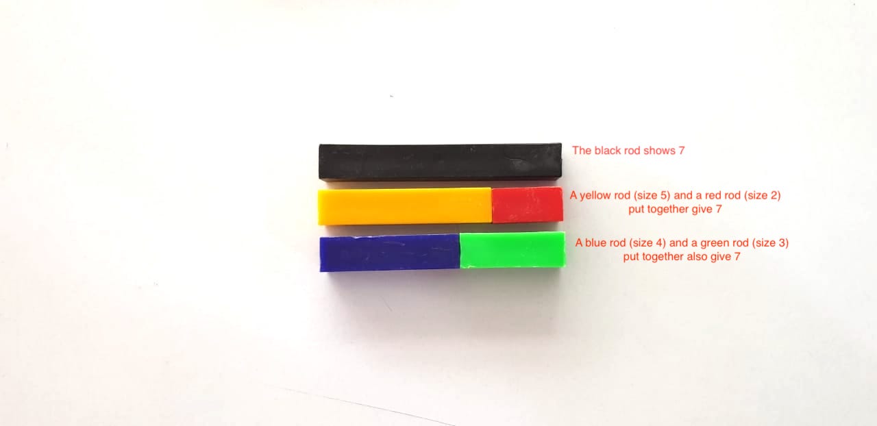 colour blocks