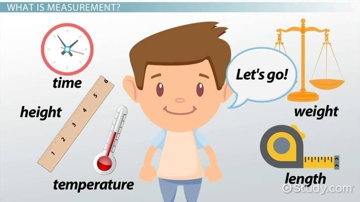 Measurement Lesson for Kids - Video & Lesson Transcript | Study.com