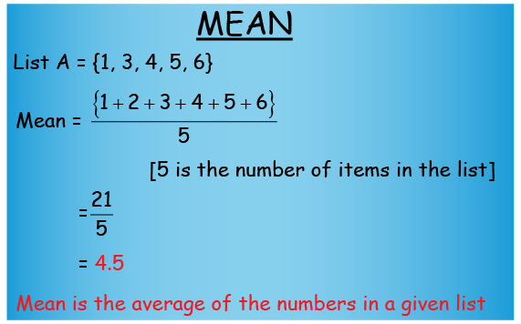 Types of Data | What is Data | Mean Median Mode- Cuemath