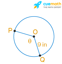 In circle O, radius OQ measures 9 inches and arc PQ measures 6π inches. Circle O is shown. Line segments PO and QO are radii with length of 9 inches. Angle POQ is theta. What is the measure, in radians, of central angle POQ