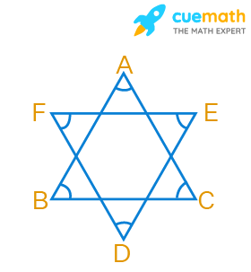 In Fig. 6.11, the value of ∠A + ∠B + ∠C + ∠D + ∠E + ∠F is: a. 190°, b. 540°, c. 360°, d. 180°