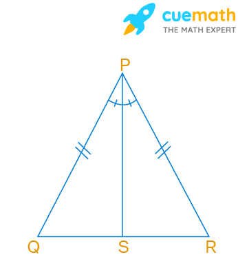 In Fig. 6.3, PS is the bisector of ∠P and PQ = PR. Then ∆PRS and ∆PQS are congruent by the criterion, a. AAA, b. SAS, c. ASA, d. both b. and c