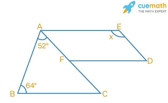 In the following figure, FD||BC||AE and AC||ED. Find the value of x