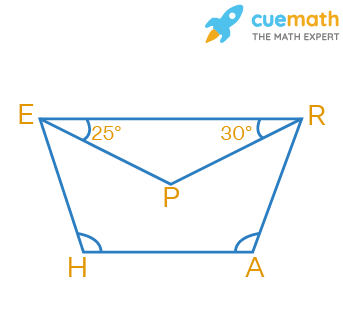 In trapezium HARE, EP and RP are bisectors of ∠E and ∠R respectively. Find ∠HAR and ∠EHA