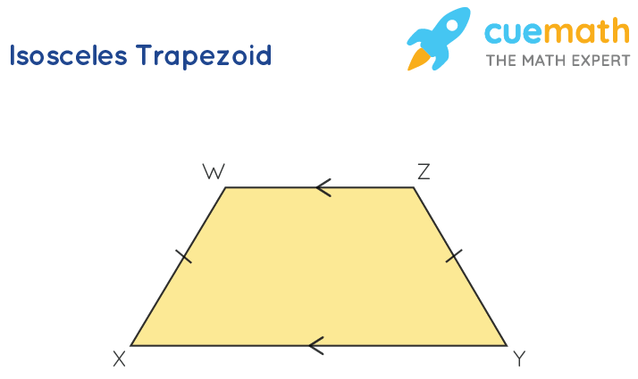 area of an isosceles trapezoid formula