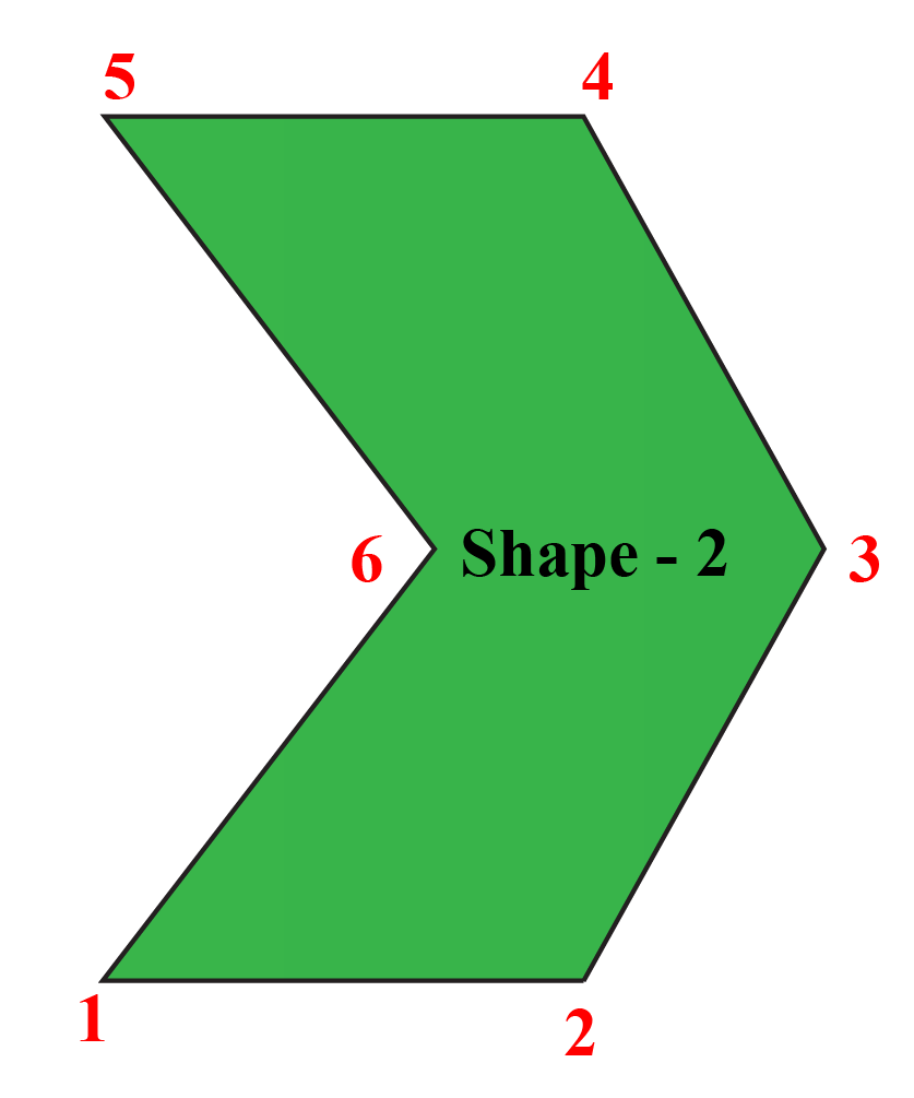 Hexagon Definition, Formula & Examples Cuemath