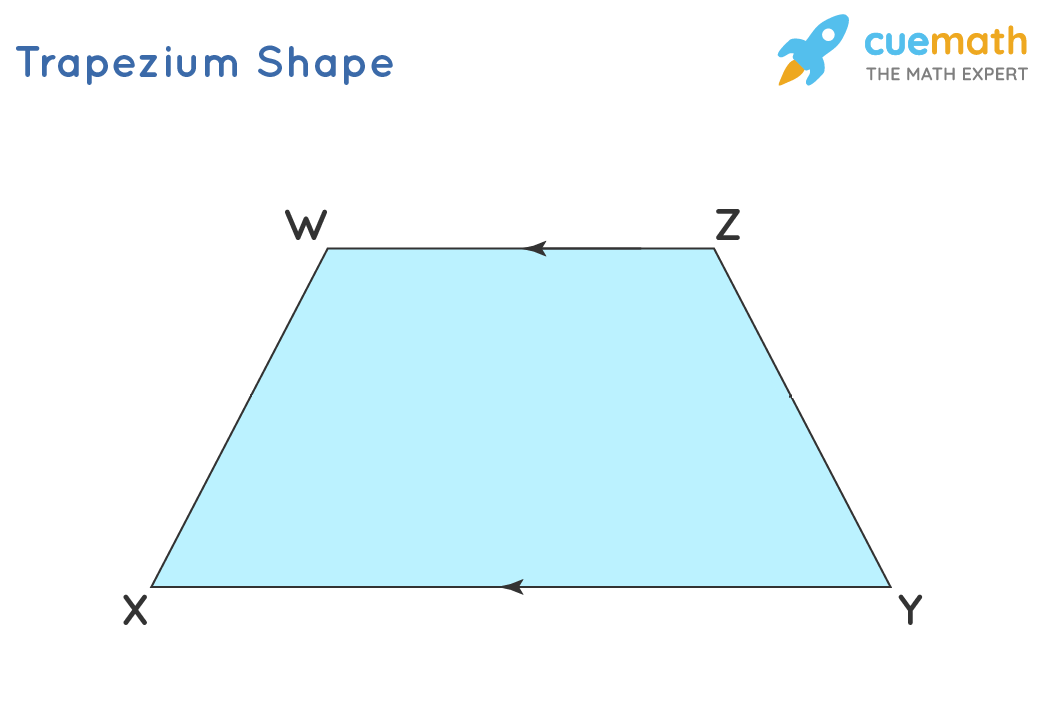 Trapezoid Shape