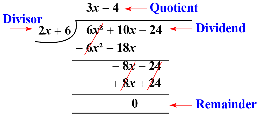 long-division-of-polynomials-tips-tricks-examples-cuemath