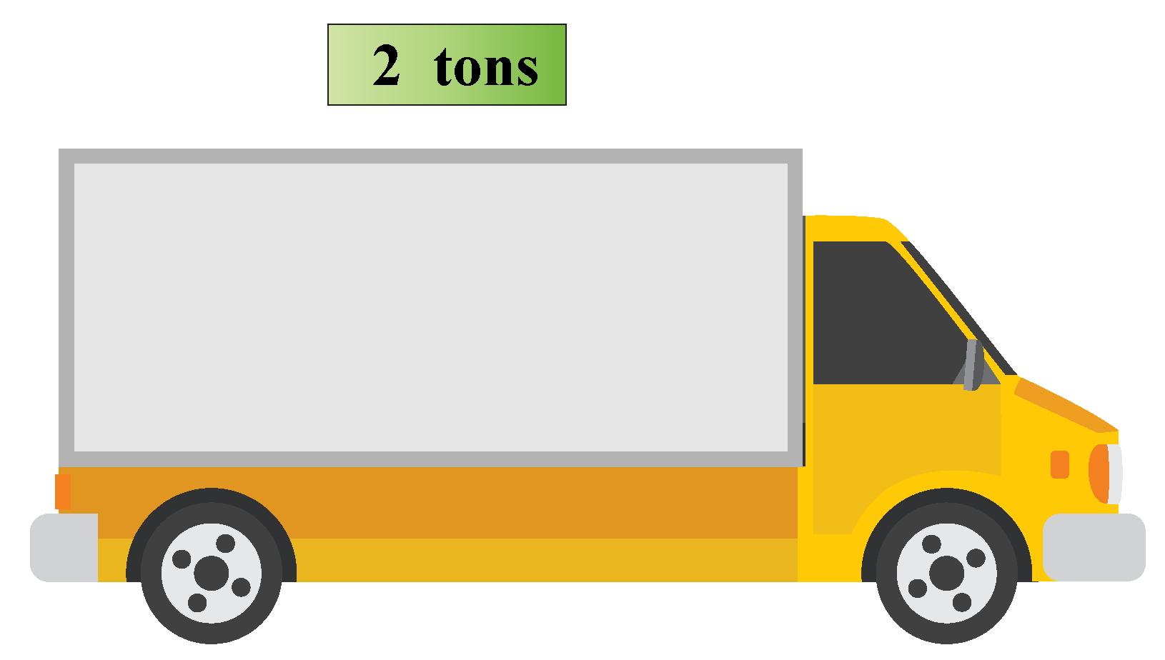How much is a Kilogram Cuemath
