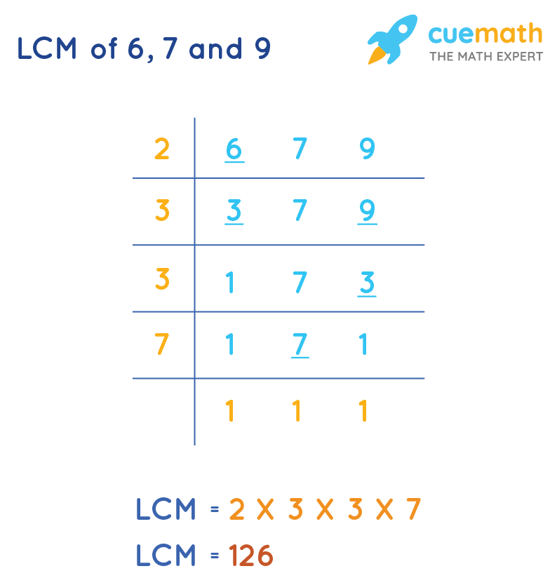 LCM of 6, 7 and 9 How to Find the LCM of 6, 7 and 9
