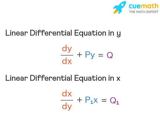 problem solving linear differential equation